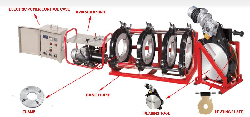 Manual Pengoperasian Mesin Las Butt HDPE